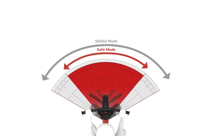 BERG Biky Mini Rood Loopfiets 4 BERG Biky Mini Rood Loopfiets - Afbeelding 4