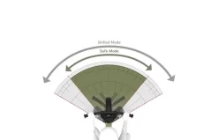 BERG Biky Retro Groen -Rijden Speelgoeds Winkel 0cb983ce74cc8eae6cc4b59a1788185533cef3c5e22076752b99fab07f8a71a5