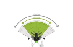 BERG Biky City Green 13 BERG Biky City Green -Rijden Speelgoeds Winkel bbb44b766640593c71009979fdac66199c0c63980bcbdb82b776994d01e7014b