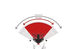 BERG Biky City Red Loopfiets -Rijden Speelgoeds Winkel bcfbe2ce19cf55bc5a32de53ec8ee153ff5b8bfae349d07dfe94dcf22dd44d8a