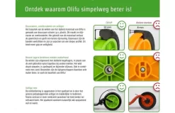 Olifu Bikez Step - Mini (2 - 4 Jaar) -Rijden Speelgoeds Winkel f2485a2f13363cbc5c1d956977c60950d3d46f27016f08507569db79d71f3ce0 2